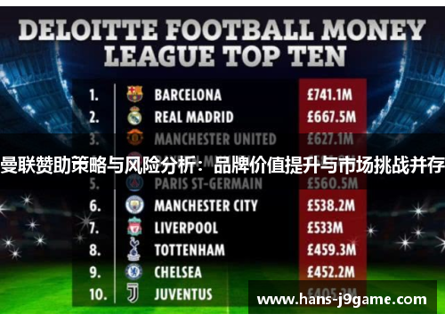 曼联赞助策略与风险分析:品牌价值提升与市场挑战并存 曼联赞助策略与风险分析:品牌价值提升与市场挑战并存
