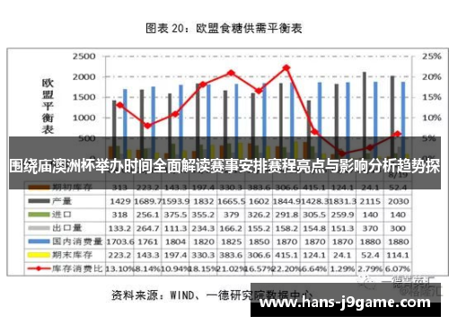 围绕庙澳洲杯举办时间全面解读赛事安排赛程亮点与影响分析趋势探