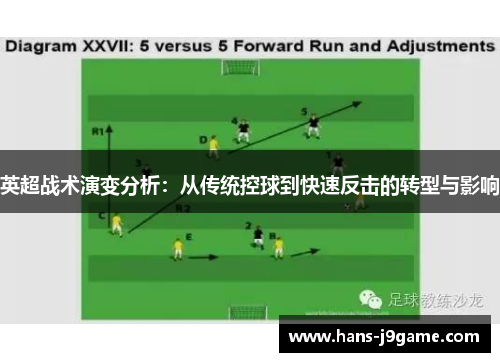 英超战术演变分析:从传统控球到快速反击的转型与影响 英超战术演变分析:从传统控球到快速反击的转型与影响