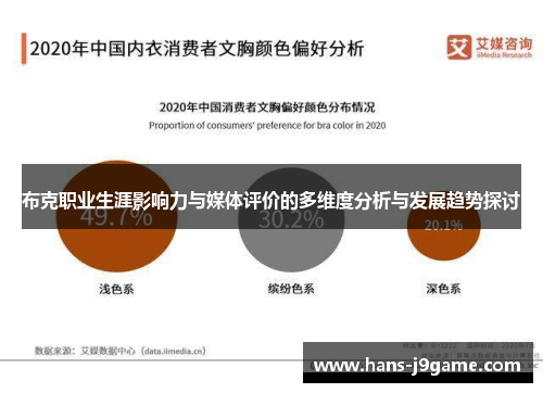 布克职业生涯影响力与媒体评价的多维度分析与发展趋势探讨 布克职业生涯影响力与媒体评价的多维度分析与发展趋势探讨