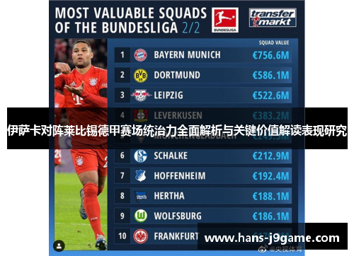 伊萨卡对阵莱比锡德甲赛场统治力全面解析与关键价值解读表现研究