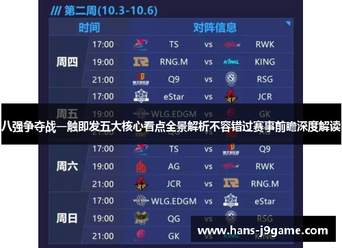 八强争夺战一触即发五大核心看点全景解析不容错过赛事前瞻深度解读 八强争夺战一触即发五大核心看点全景解析不容错过赛事前瞻深度解读