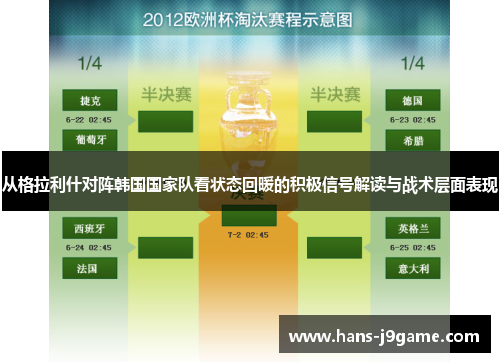 从格拉利什对阵韩国国家队看状态回暖的积极信号解读与战术层面表现