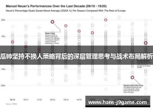 瓜帅坚持不换人策略背后的深层管理思考与战术布局解析