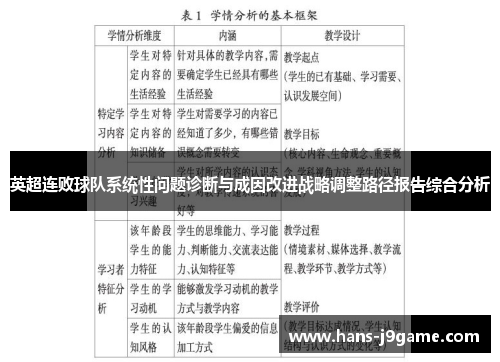 英超连败球队系统性问题诊断与成因改进战略调整路径报告综合分析 英超连败球队系统性问题诊断与成因改进战略调整路径报告综合分析
